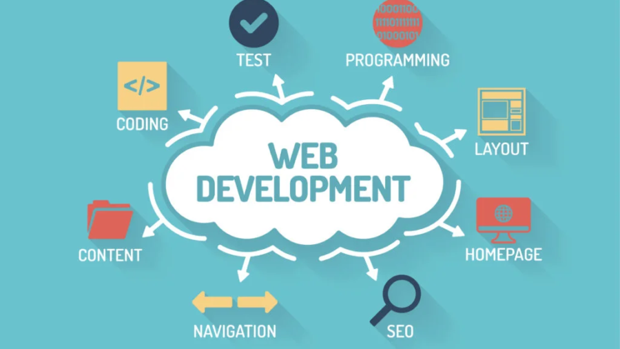 Web dev
